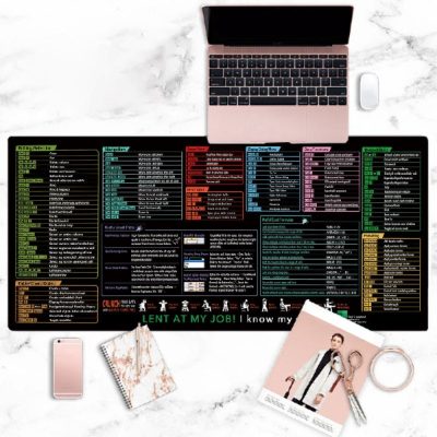 Печатна подложка за бюро с бързи клавиши | SMARTIPAD